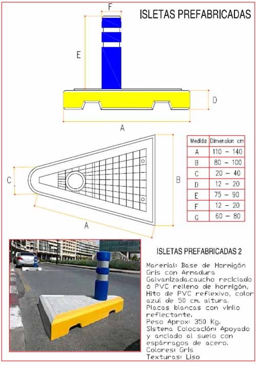 Isleta tipo 2