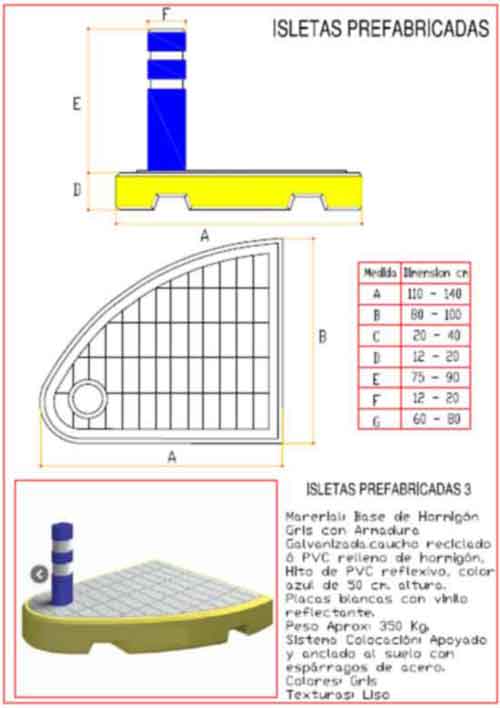 Isleta tipo 3